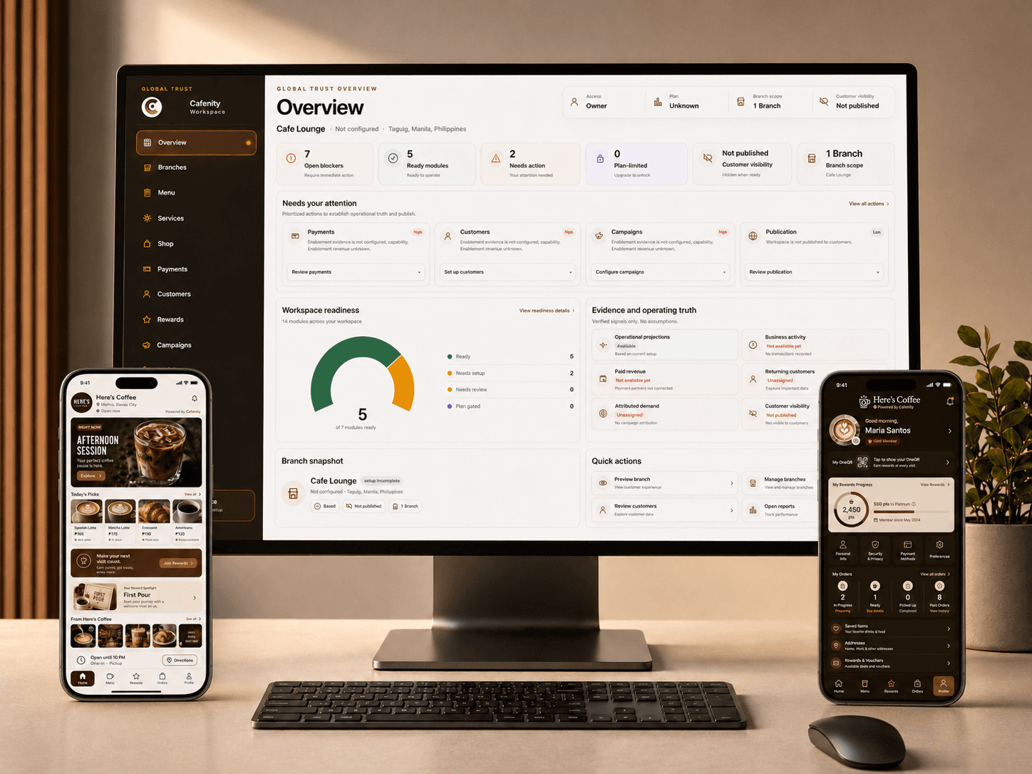 CAFENITY Product System across Workspace, Operator Mobile and Customer Mobile